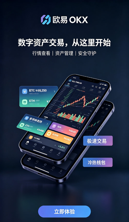下载欧交易所最新app行情看盘体验